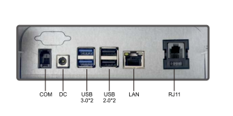 pos system interface